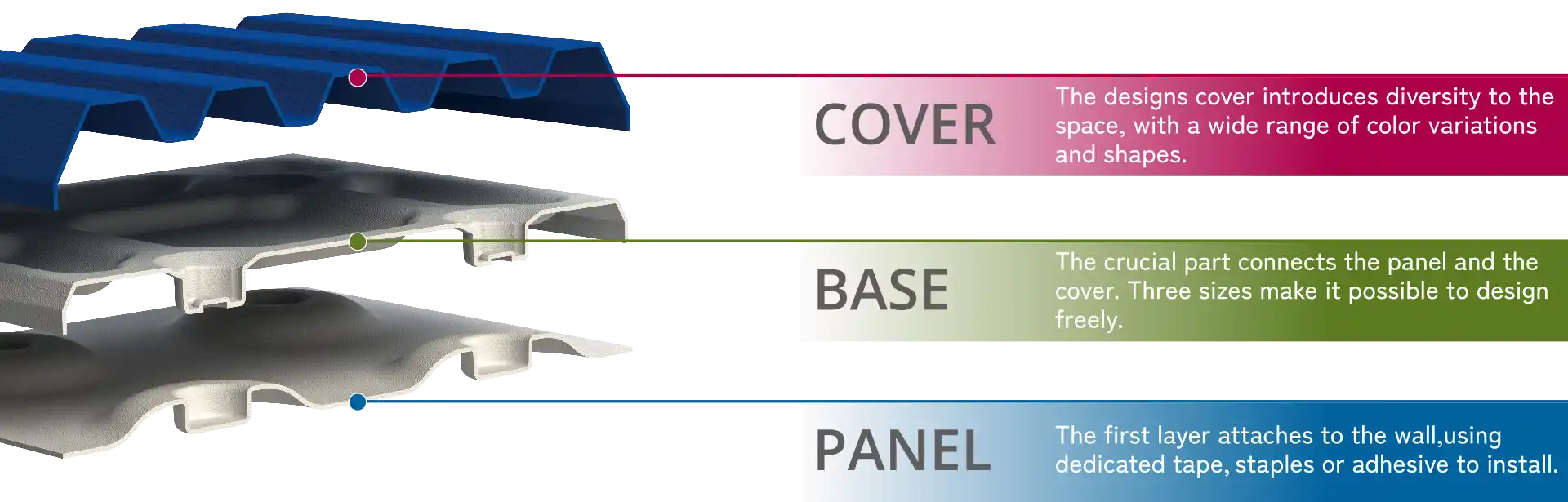 吸音材の構造 Structure of Sound Absorbing Material