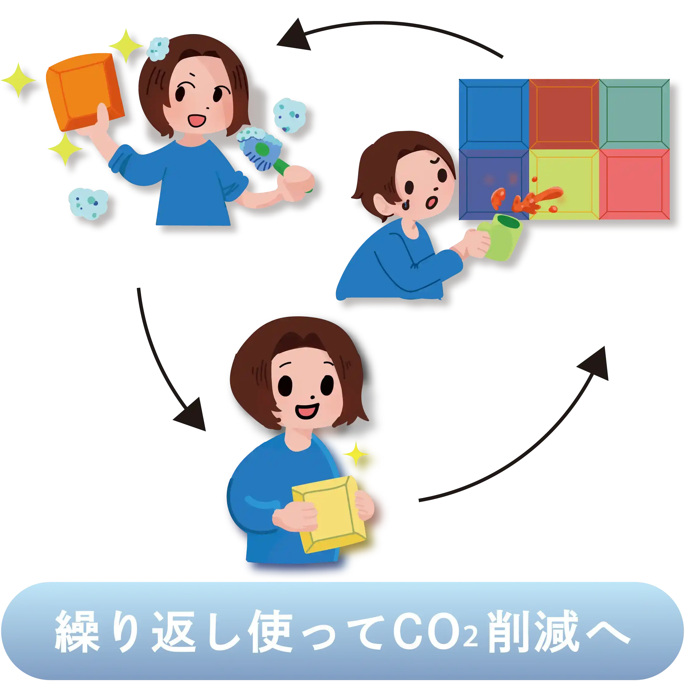 吸音材は洗って繰り返し使える